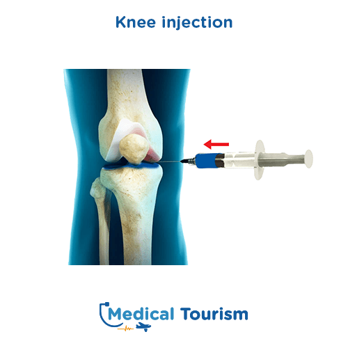 Knee injection before after